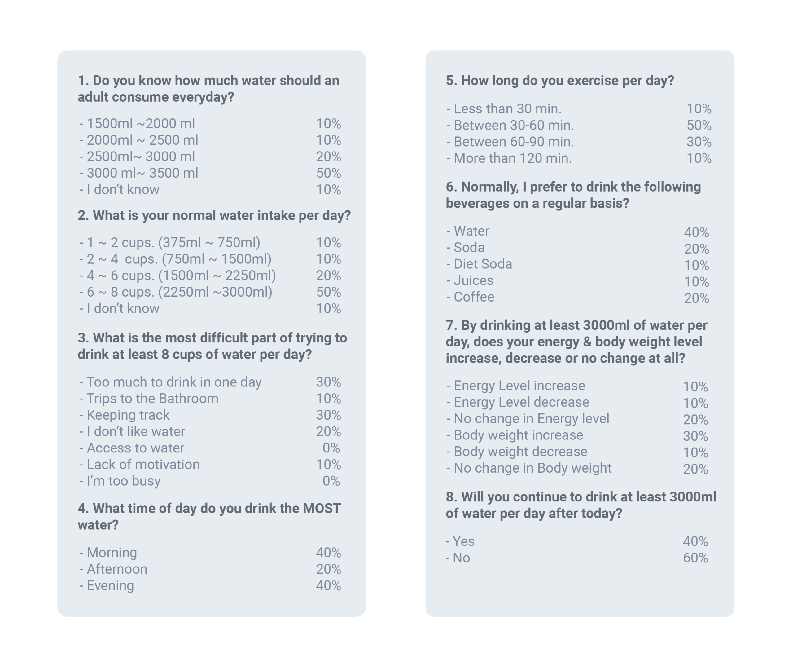 User Questionnaire_工作區域 1