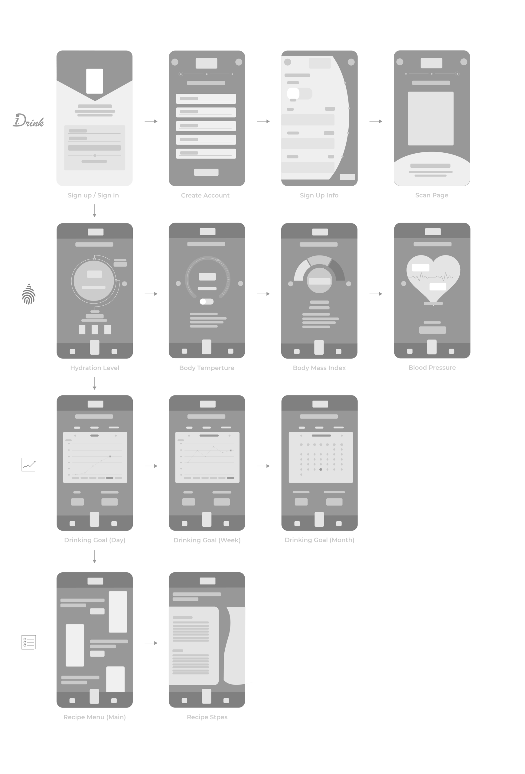 iDrink Low fidelity wireframe_工作區域 1