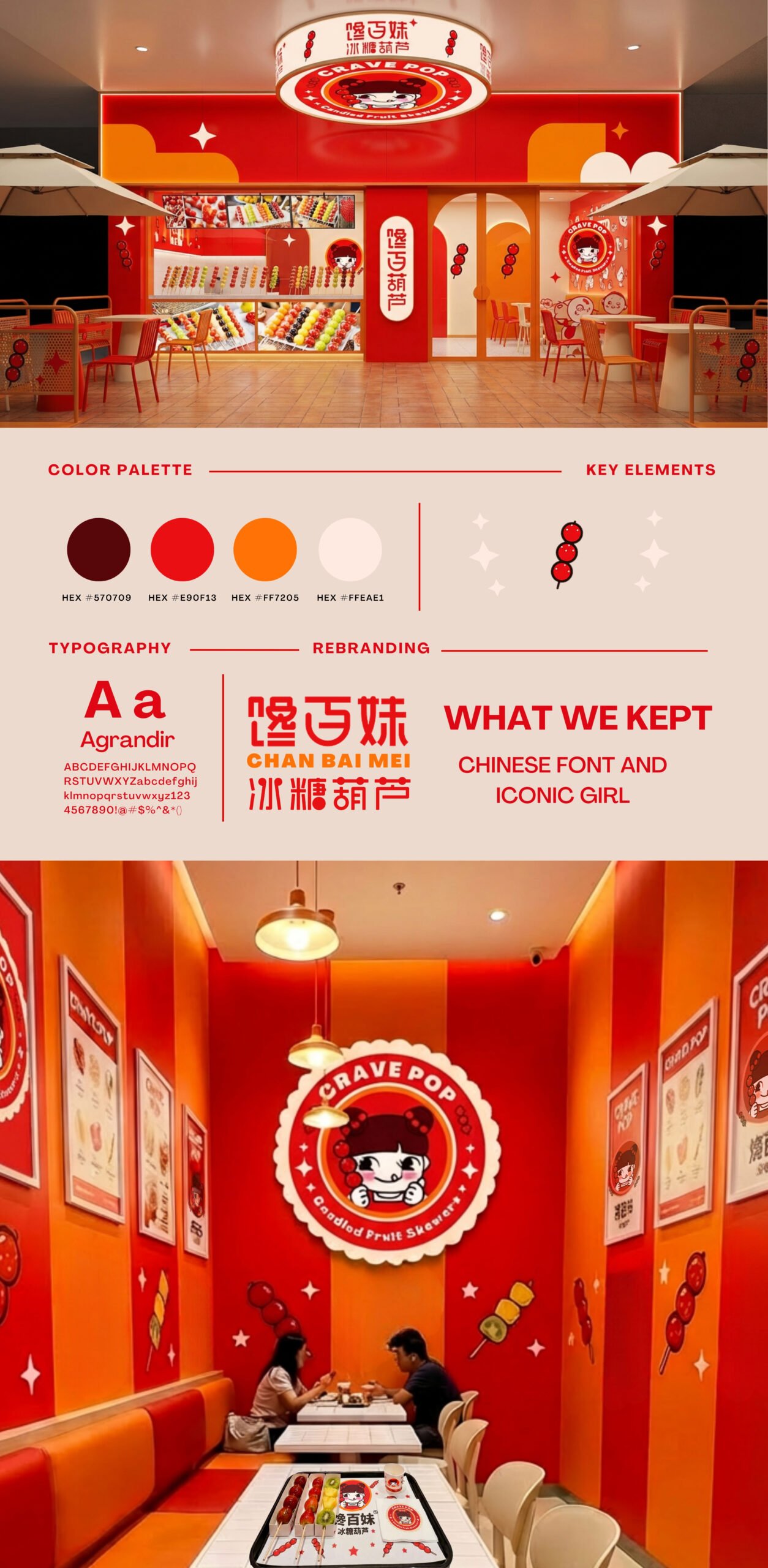 Portfolio (5)
